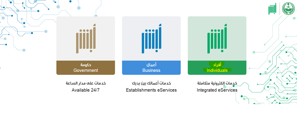 طريقة تجديد الإقامة في حالة رفض الكفيل تجديدها في السعودية 