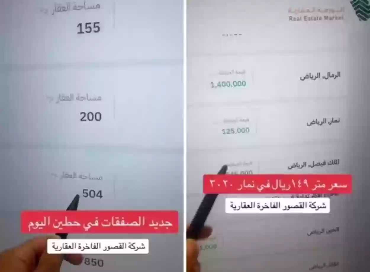  شاهد أسعار الأراضي الجديدة في العاصمة بـ 