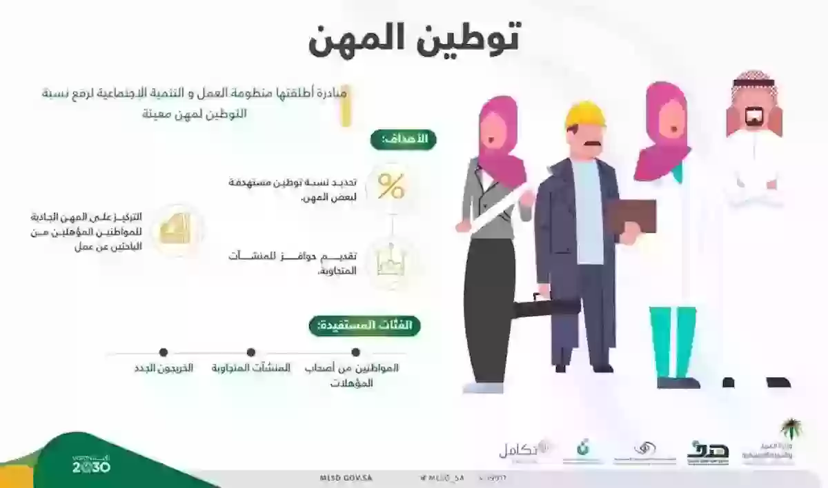 السعودية تعلن سعودة بعض المهن