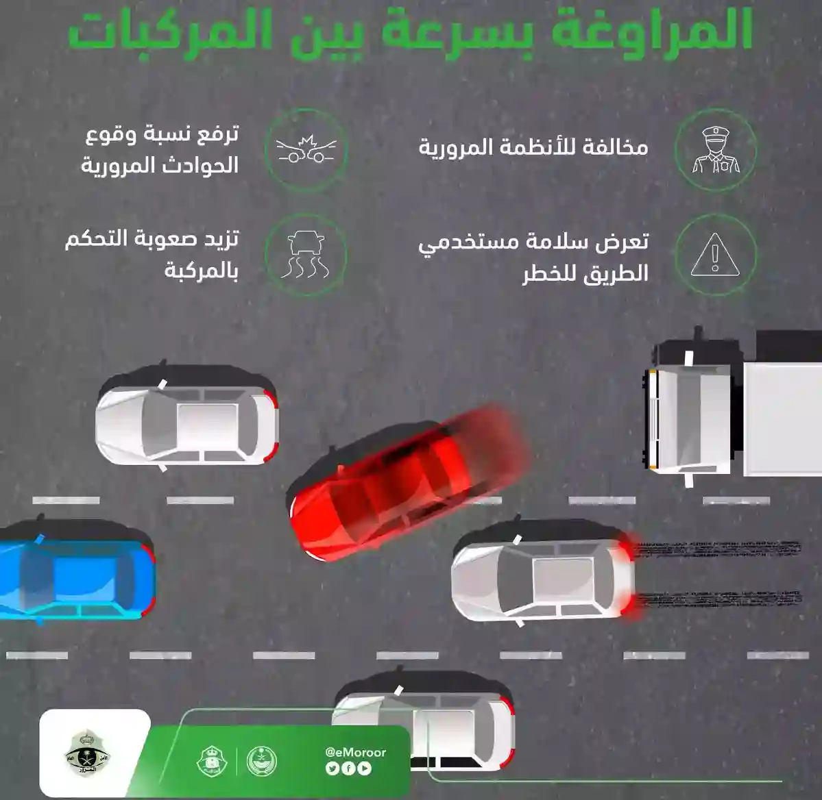 غرامة المراوغة بين السيارات تصل الى 6 الف ريال