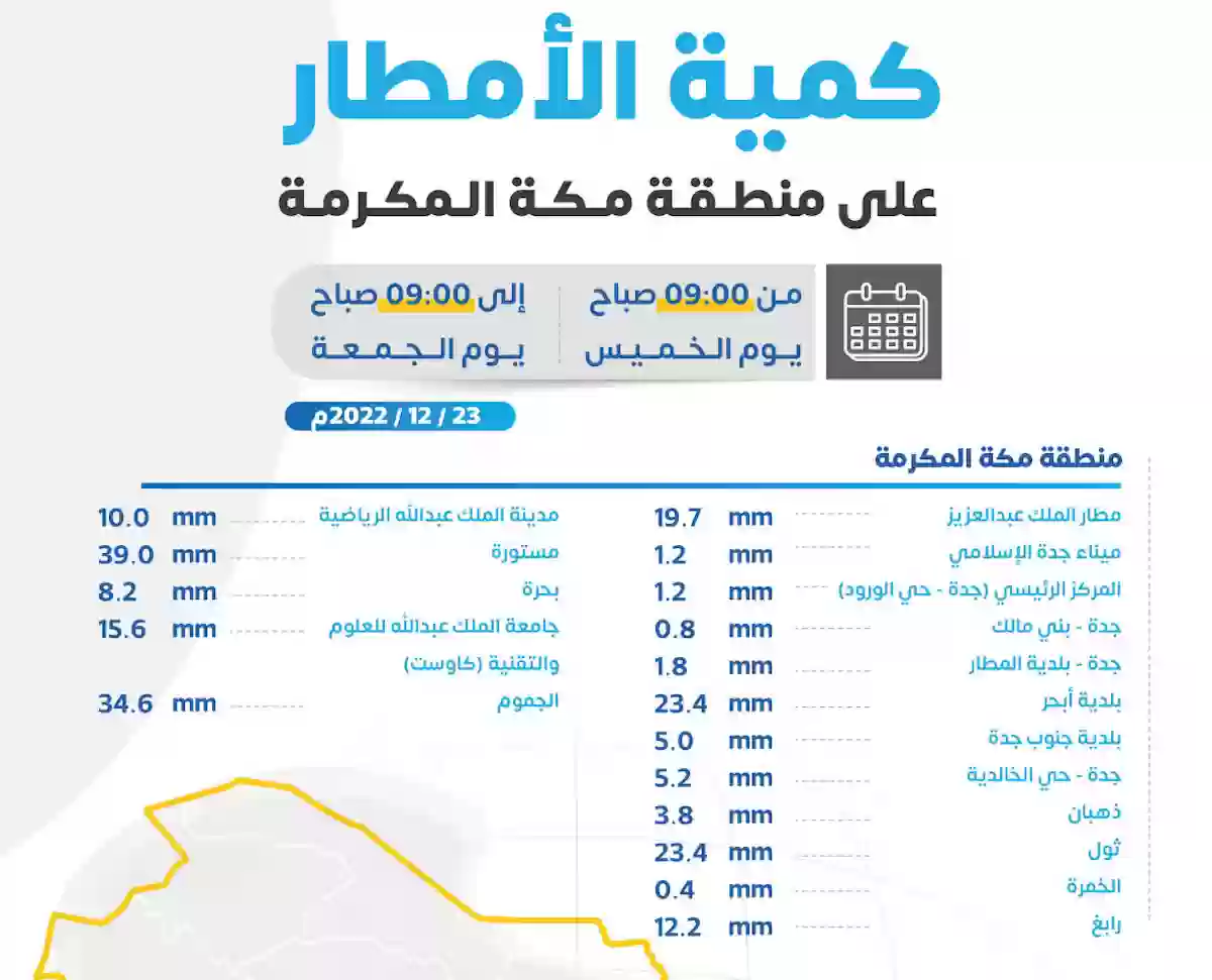 كمية الامطار المتساقطة على منطقة مكة المكرمة