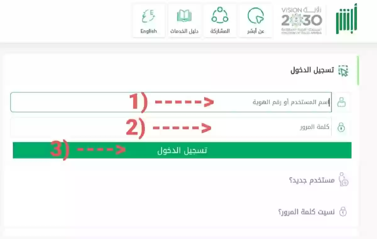 تأشيرة الخروج والعودة برقم الإقامة فى السعودية