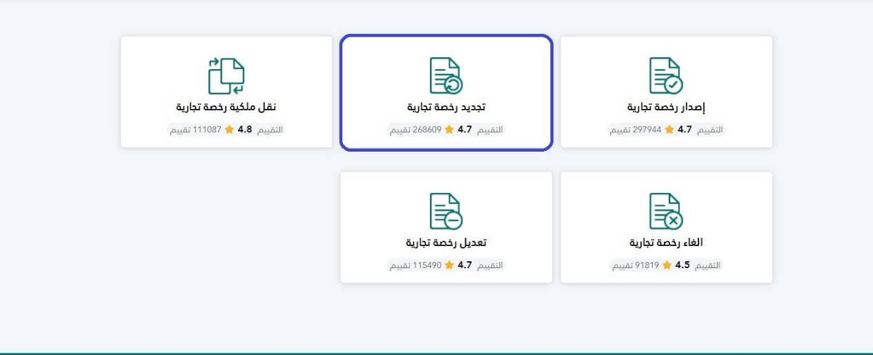 كم رسوم تجديد رخصة محل 2023 طلب إصدار رخصة تجارية