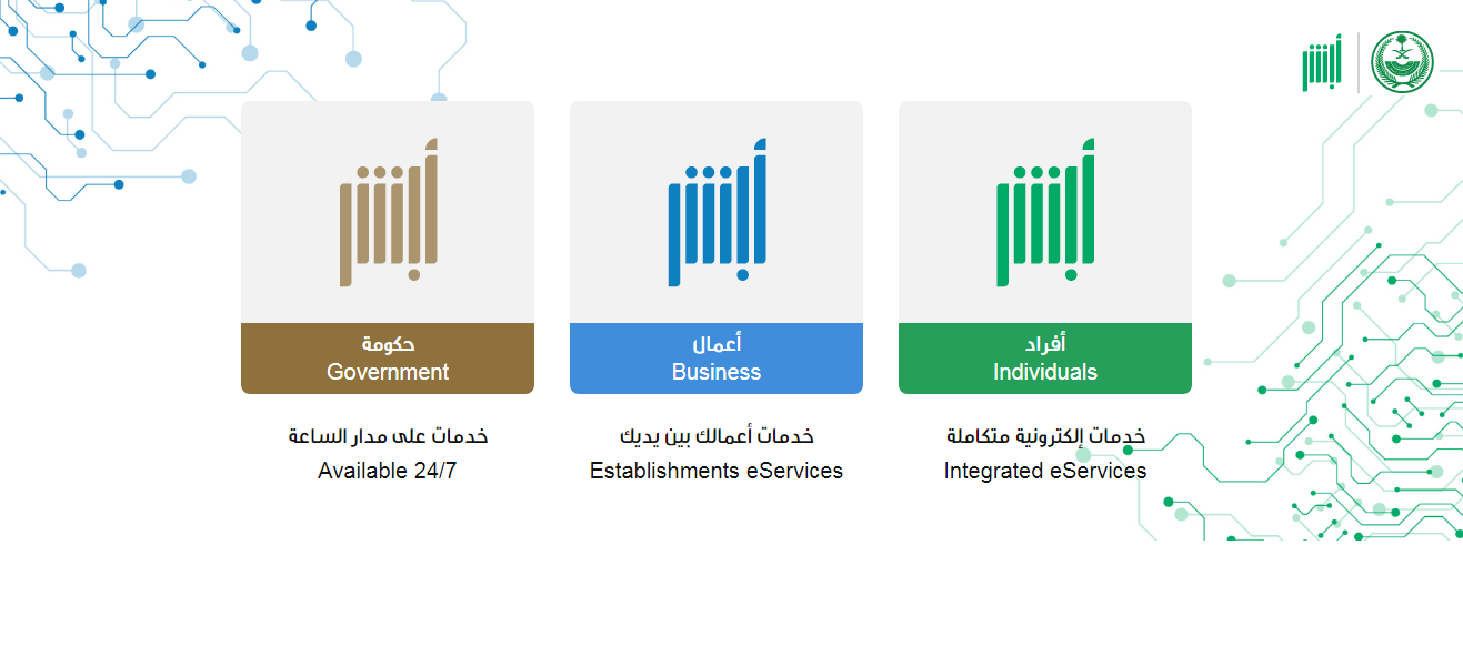 طريقة الاستعلام عن عدد نقاط ترقية الأمن العام 1444 بالخطوات