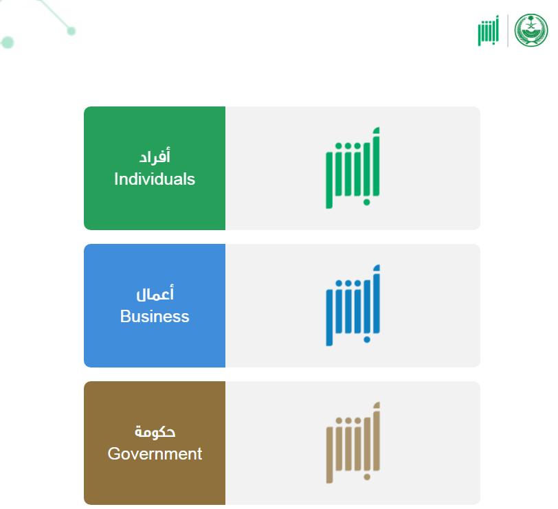 المستندات المطلوبة للحصول على الجنسية السعودية 1444