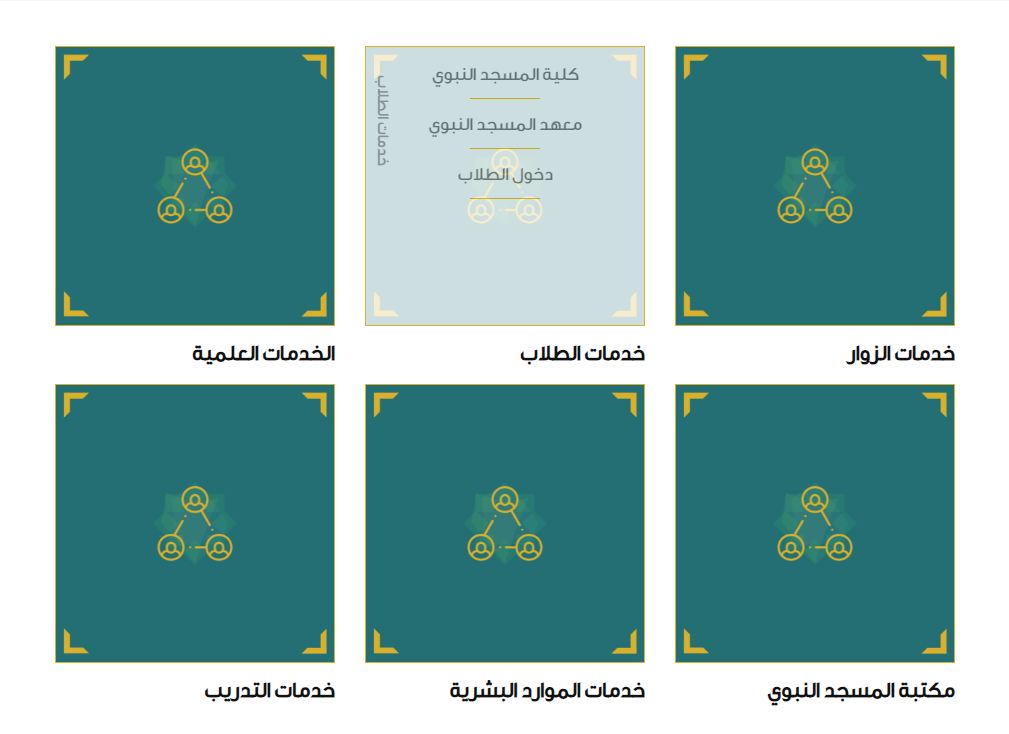 وظائف شاغرة بالحرم النبوي في السعودية