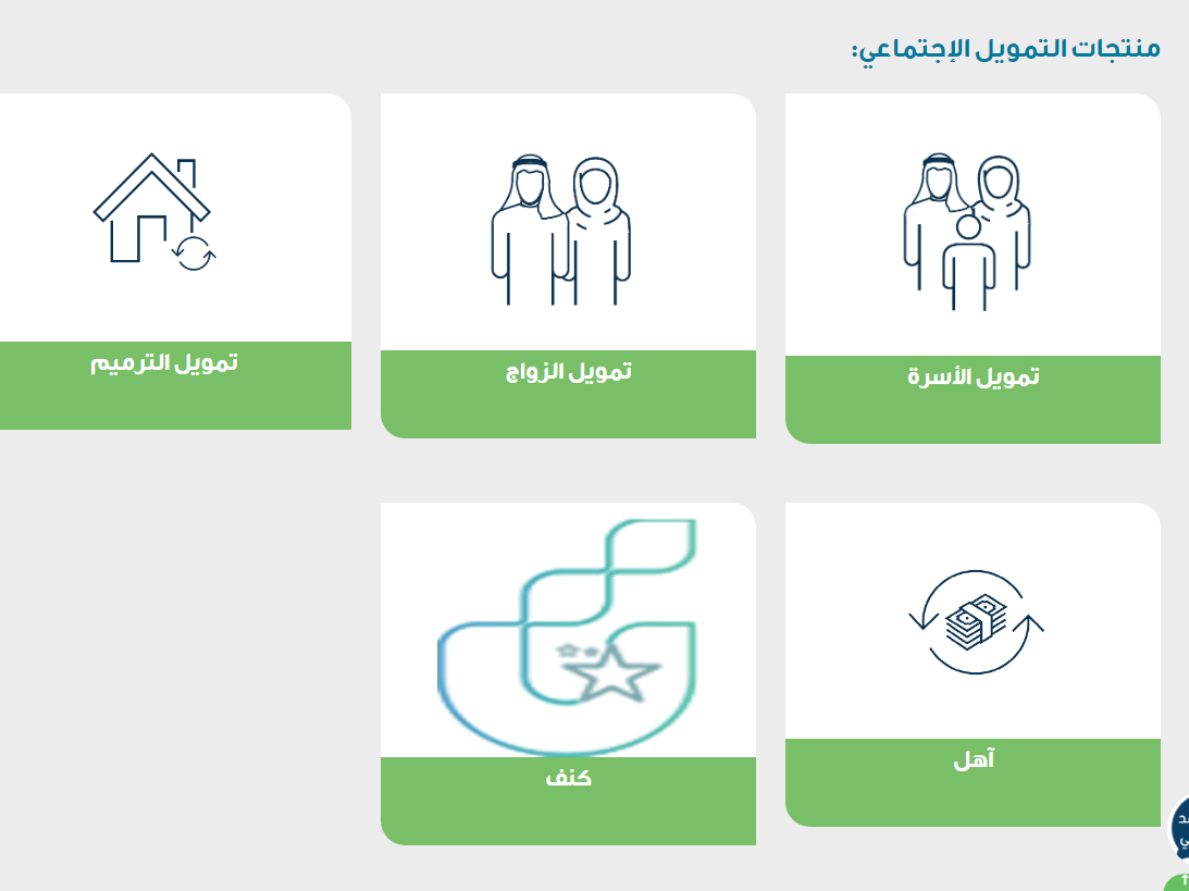 شروط منتج آهل للموظفين 100 ألف ريال بدون كفيل 1444 كيف اقدم على برنامج اهل؟