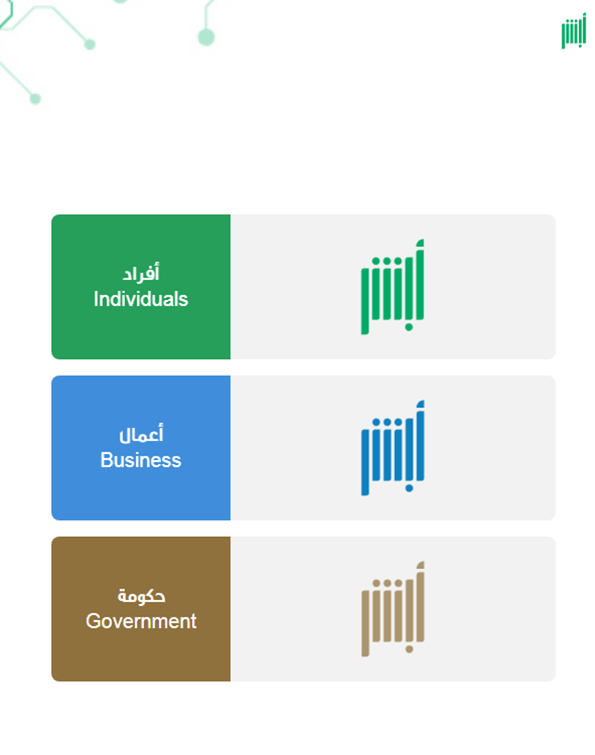 متى يحق للعامل الوافد العودة إلى السعودية بعد الخروج النهائي؟