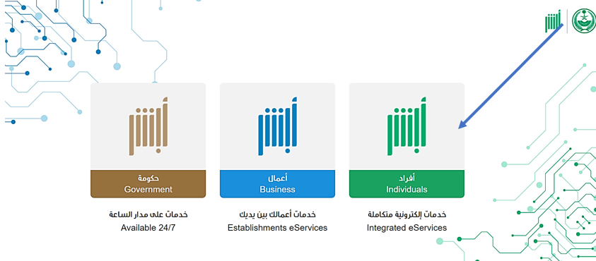 نظام الإقامة الدائمة في السعودية 2023