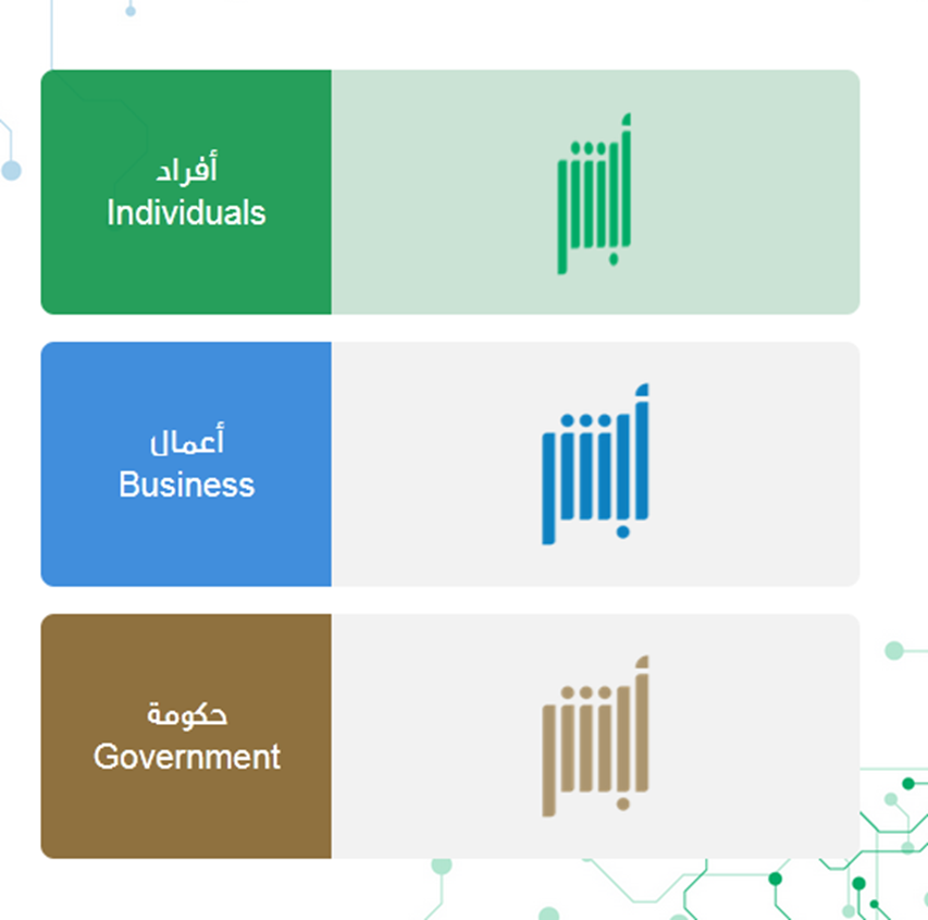 ابشر الجوازات تسجيل الدخول 1445 أبشر الجوازات