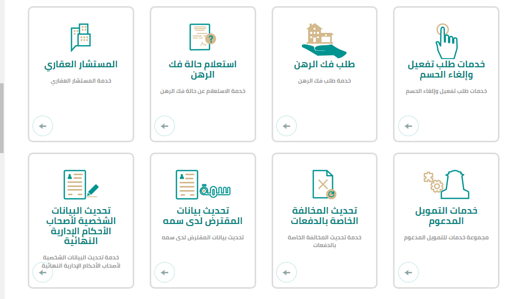 كيف اعرف اني مستحق القرض المدعوم؟